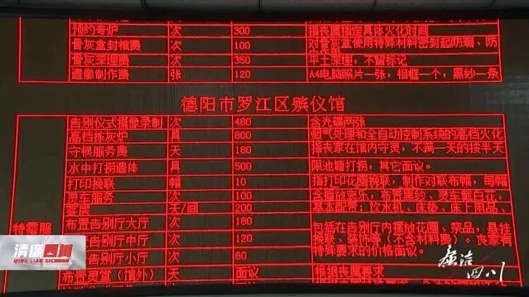 殡仪馆贪腐多严重? 网友:生不起,活不起,更死不起(组图) - 9