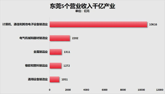 破15000!这个超大城市,房价失守了(组图) - 4