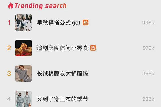 炒作明星博流量，小红书被罚：社交媒体热搜榜成为“清朗”对象（组图） - 2