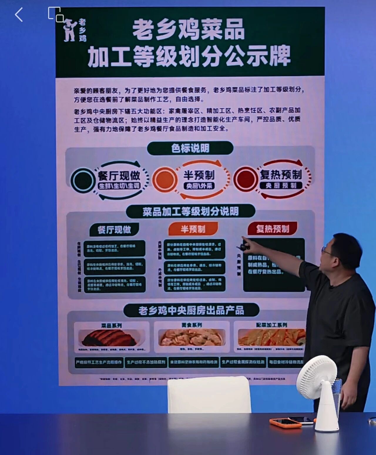 罗永浩掀桌，西贝还能稳住中产饭碗吗？（组图） - 11