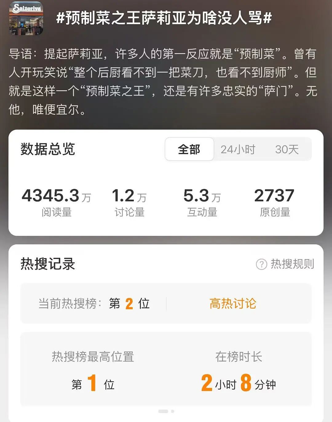 “预制菜之王”萨莉亚，为啥没人骂？（组图） - 1