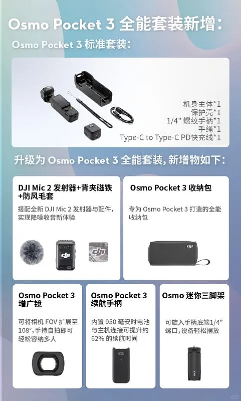 中产电子三件套,没有iPhone(组图) - 18