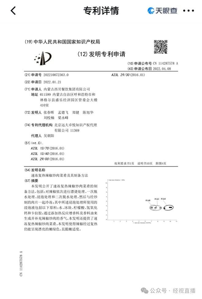西贝曾申请“速冻复热辣椒炒肉菜肴及其制备方法”发明专利，因不具备创造性被驳回（组图） - 2