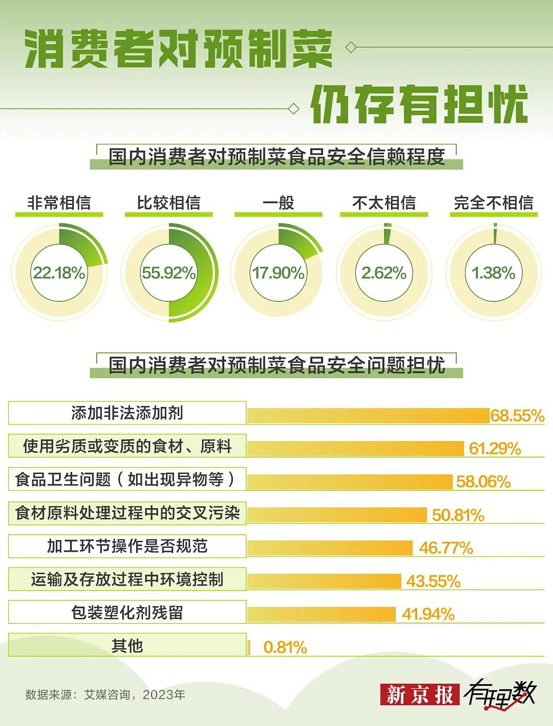 罗永浩和西贝的这场架，没白吵（组图） - 11