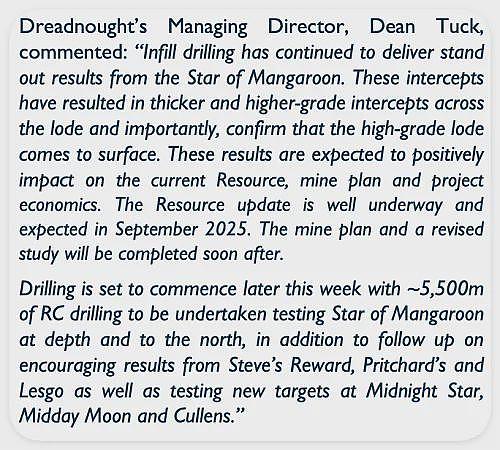 【异动股】Locksley Resources (ASX:LKY)飙升34%:拟采购锑精矿加快DeepSolv锑技术开发(组图) - 14
