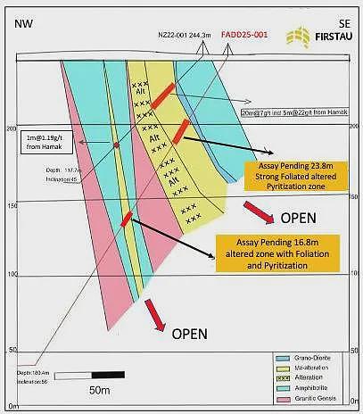 【异动股】Locksley Resources (ASX:LKY)飙升34%:拟采购锑精矿加快DeepSolv锑技术开发(组图) - 3