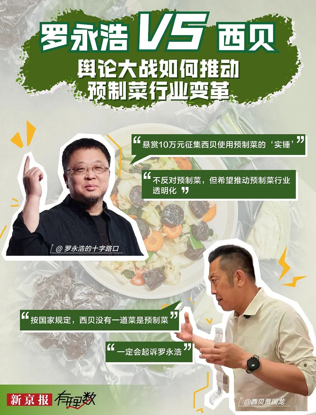 罗永浩和西贝的这场架，没白吵（组图） - 1