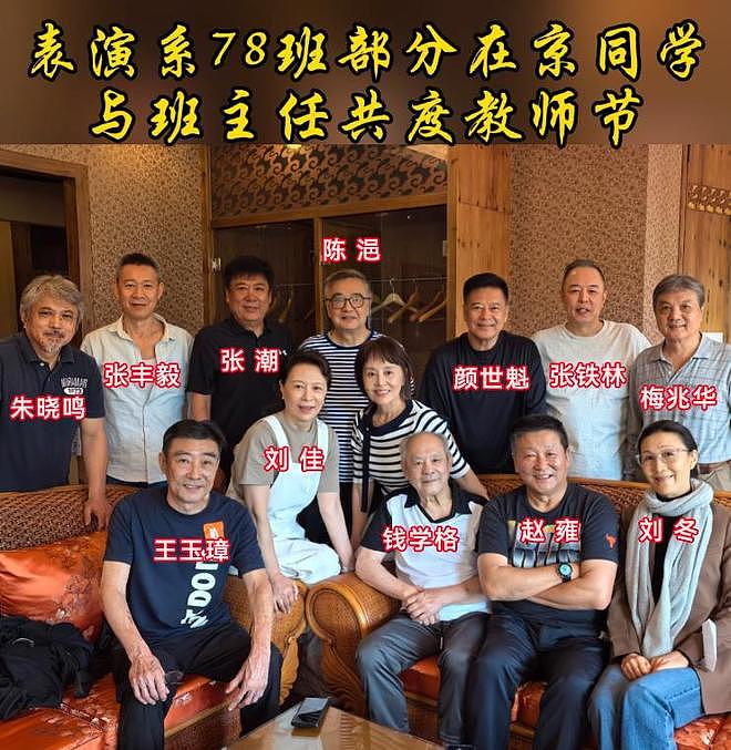 北电78明星班相聚,张铁林变化大,周里京方舒没来,有2人已去世(组图) - 2