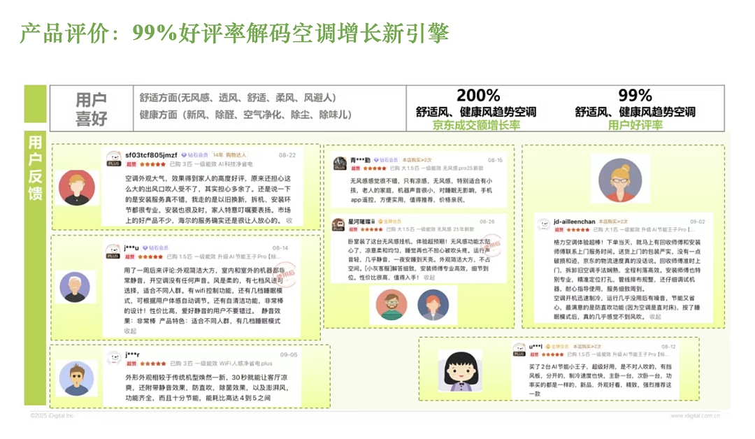 孩子、老人和宠物：都在影响空调行业的未来趋势（组图） - 11