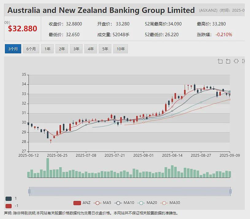 【异动股】Locksley Resources (ASX:LKY)飙升34%:拟采购锑精矿加快DeepSolv锑技术开发(组图) - 18