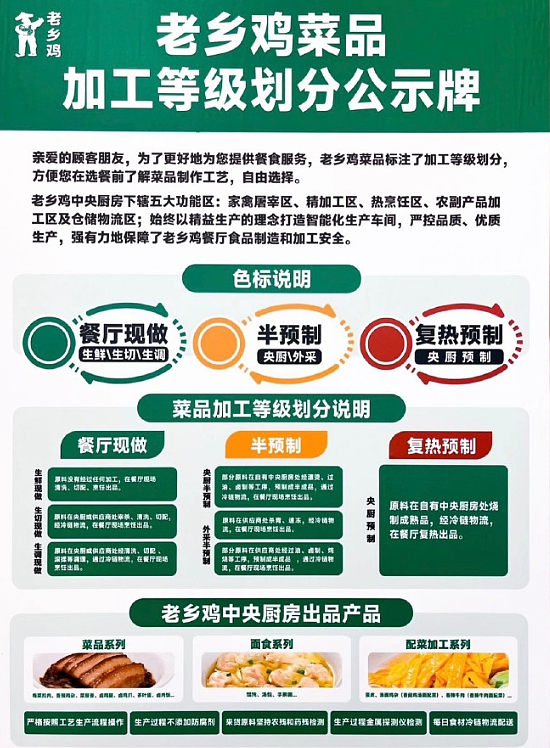 新战爆发！西贝老板骂罗永浩是黑社会，彻底闹大了…（组图） - 14
