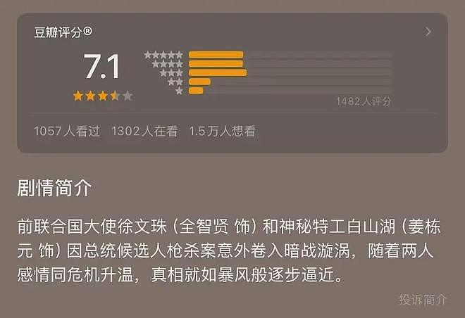 全智贤新剧口碑崩了!对中国充满恶意,取景专门拍脏乱差抹黑大连(组图) - 2