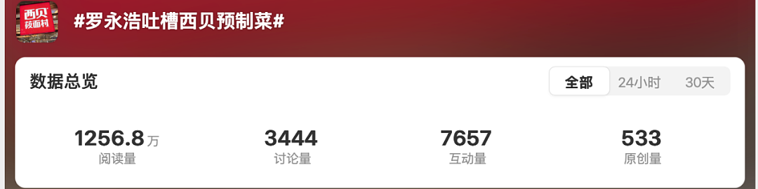 罗永浩和西贝的这场架，没白吵（组图） - 4