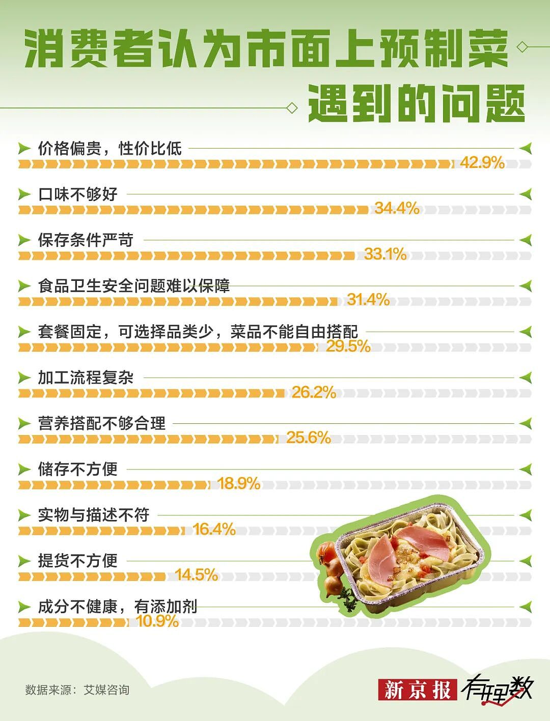 罗永浩和西贝的这场架，没白吵（组图） - 13
