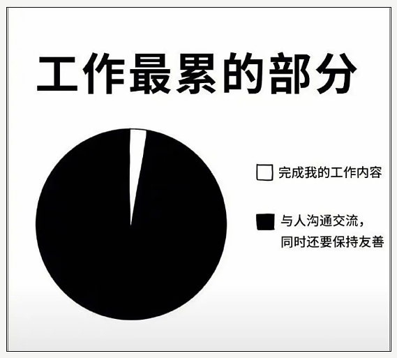 西贝被骂上热搜的第3天, 有人破防了:吃预制菜、养预制娃, 过预制人生…(组图) - 10