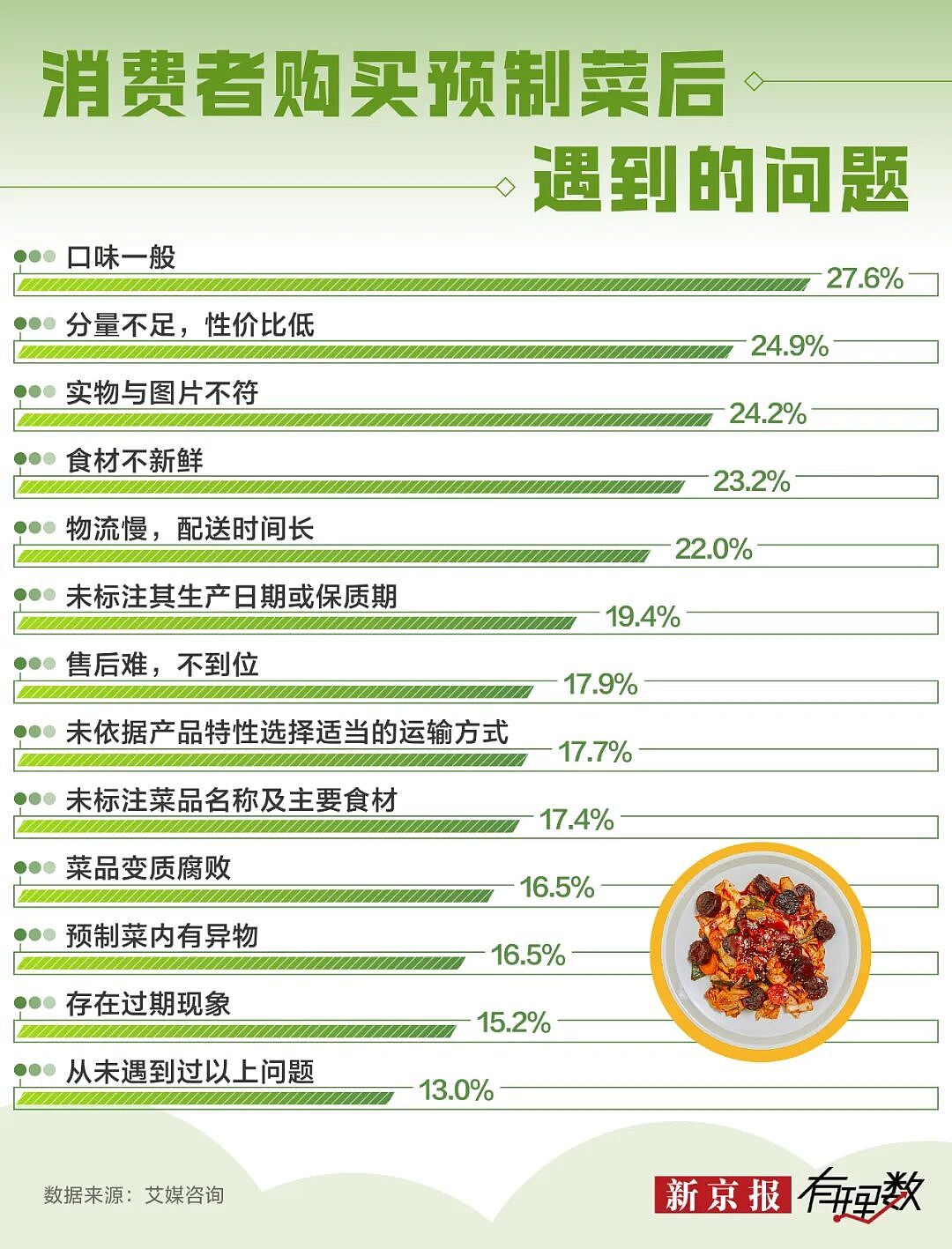 罗永浩和西贝的这场架，没白吵（组图） - 12