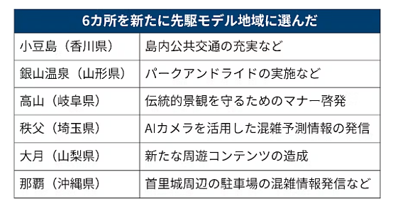 演都不演了?那些被迫吃西贝预制菜的中国人,还要被日本的“阴阳菜单”背刺(组图) - 11