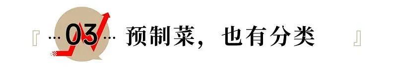 罗永浩大战西贝，关于预制菜不得不说的三个真相（组图） - 5