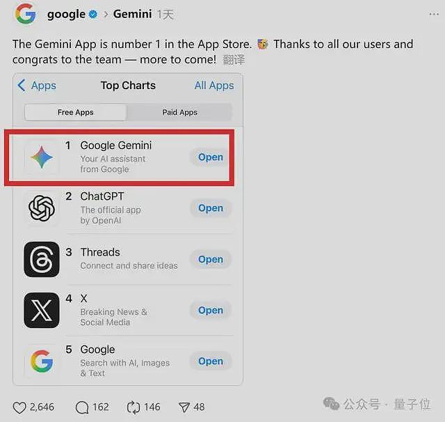谷歌靠Nano Banana超越ChatGPT!登顶苹果App Store第一,玩疯了(组图) - 1
