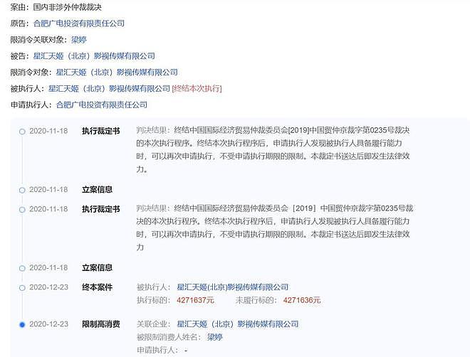 辛芷蕾与梁婷和解背后真相：6000万欠款引发争议，究竟谁在说谎？（组图） - 10