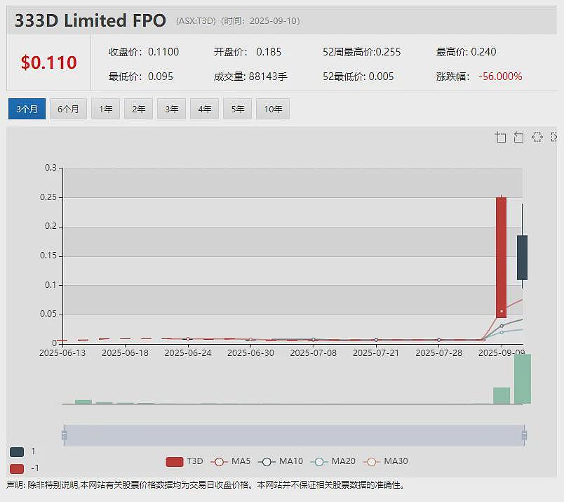 主要合同锁定Theta Gold Mines（ASX：TGM）南非610万盎司黄金矿山建设全面启动  “掘金”大戏开启 - 18