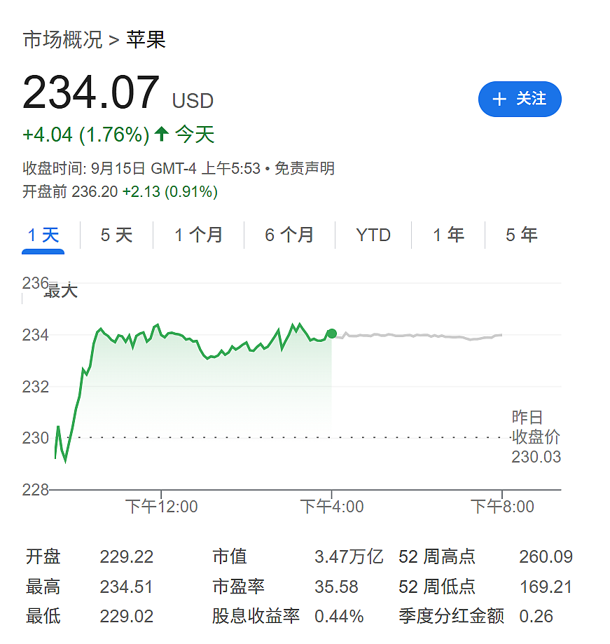苹果iPhone 17预售跟踪：Pro Max最抢手，Air最差，中国市场需求强劲（组图） - 4