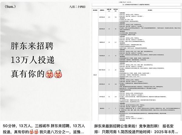 比考公务员还难!中国研究生抢当胖东来“清洁人员”(组图) - 3
