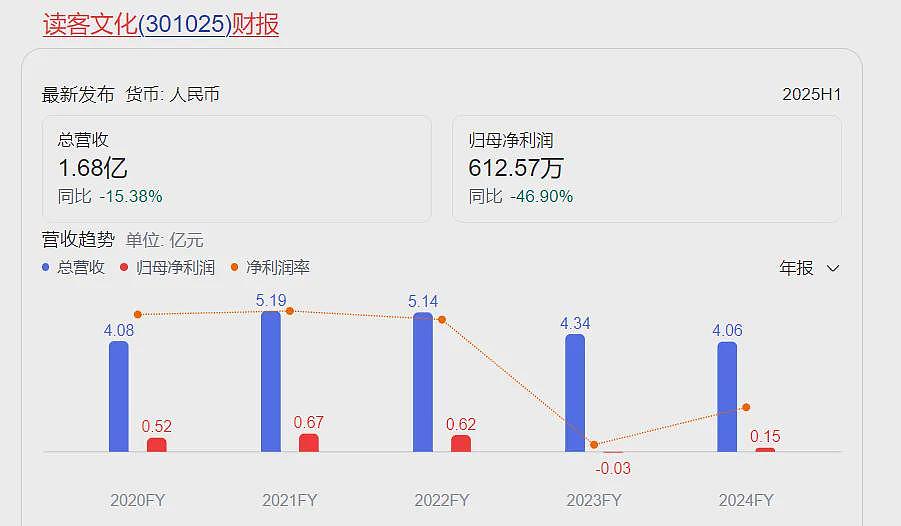 10年6000万咨询费!“制造大冤种”的华与华,到底什么来头?(组图) - 12