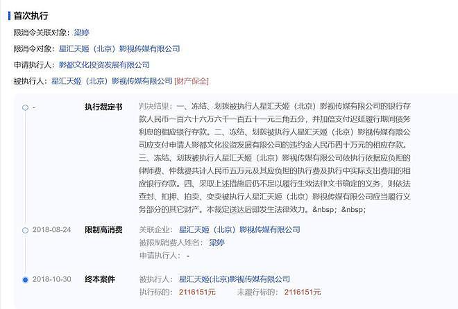 辛芷蕾与梁婷和解背后真相：6000万欠款引发争议，究竟谁在说谎？（组图） - 6