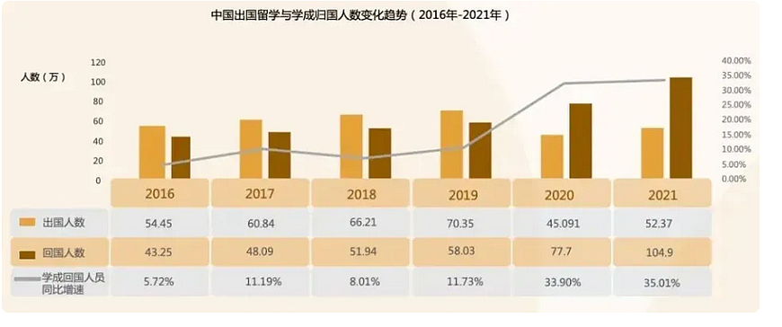 下狠手!留学生,一个都不要(组图) - 8