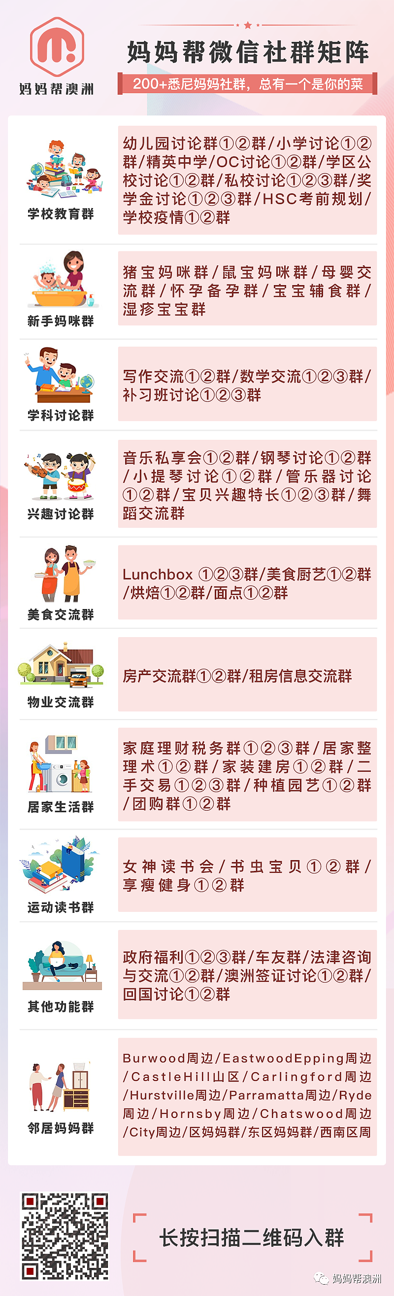 整整15个！悉尼周边家庭农场集结完毕！骑小马、喂小鸭、看羊驼...（组图） - 86
