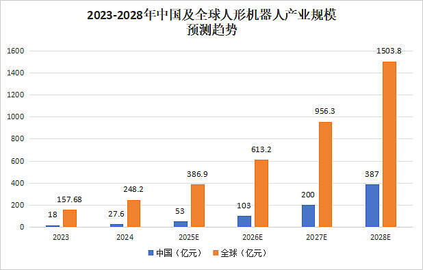 他苦熬10年，收购美国巨头，成特斯拉、奔驰的“幕后王者”（组图） - 19