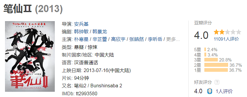 辛芷蕾刚拿影后,就摊上事了?(组图) - 9