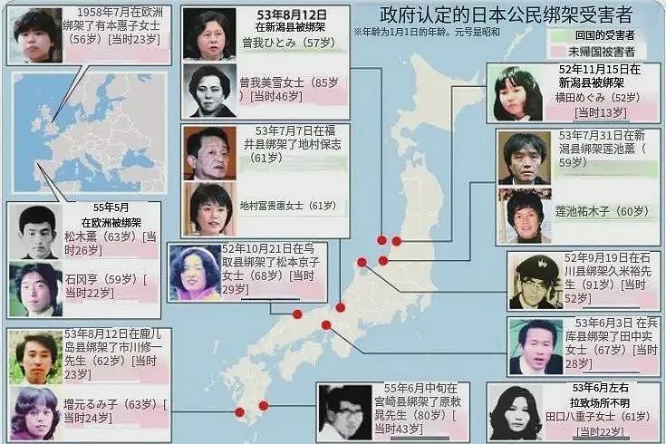 朝鲜发射舞水端中程导弹出错,在山东上空被中国拦截?(组图) - 8