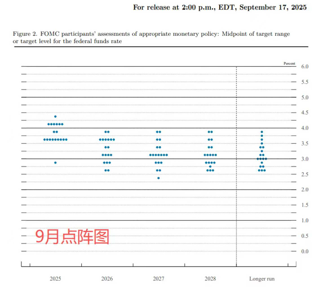 中国资产大涨！美联储降息对A股、港股、人民币影响多大？（组图） - 8