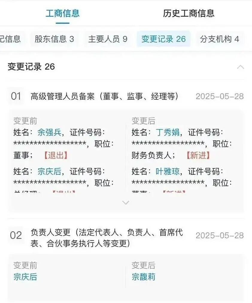娃哈哈的娃，不是宗馥莉的“娃”（组图） - 9