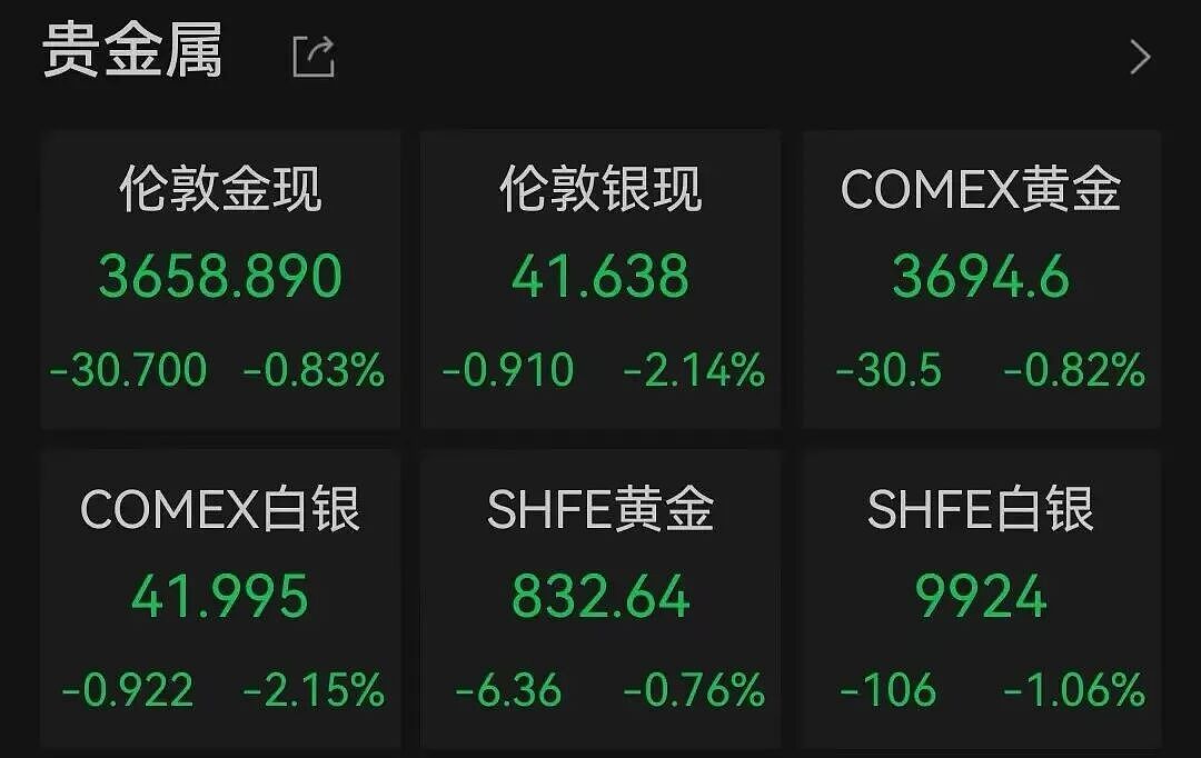 中国资产大涨！美联储降息对A股、港股、人民币影响多大？（组图） - 5