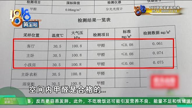 表弟给表哥装修房子甲醛超标 表哥：我要“大义灭亲”（组图） - 10
