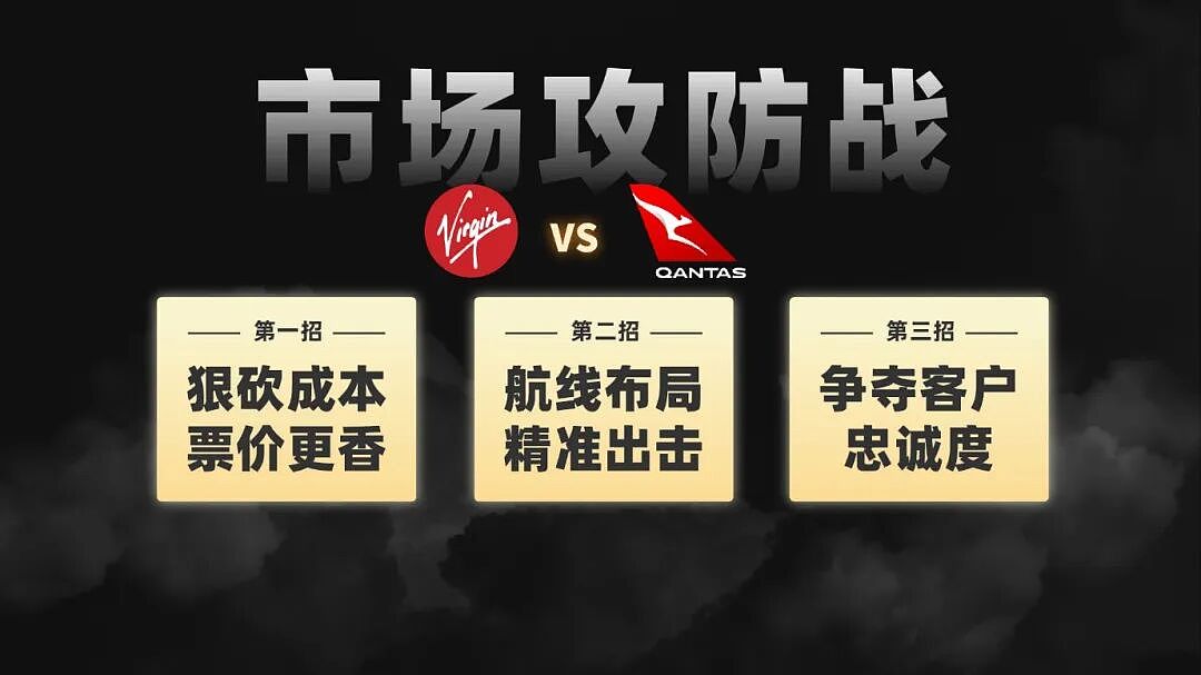 破产航司5年狂赚20亿！美国资本“炼金术”背后的三重谋略（组图） - 4