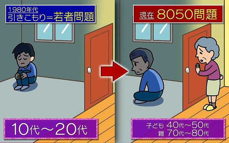 日本“躺平族”恐怖案例动摇社会?无差别攻击路人制造惨剧,人数太多已不再是孤例...(组图) - 14