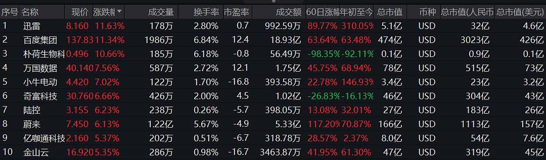 中国资产大涨！美联储降息对A股、港股、人民币影响多大？（组图） - 4