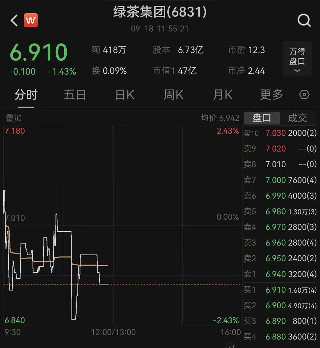 预制菜风波下，知名餐厅被曝：撤下“现做”招牌，“无预制菜”字样已涂黑！很多人都吃过（组图） - 5