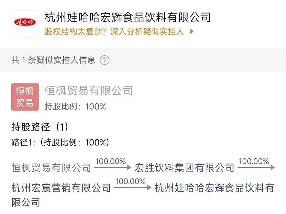 娃哈哈的娃，不是宗馥莉的“娃”（组图） - 10