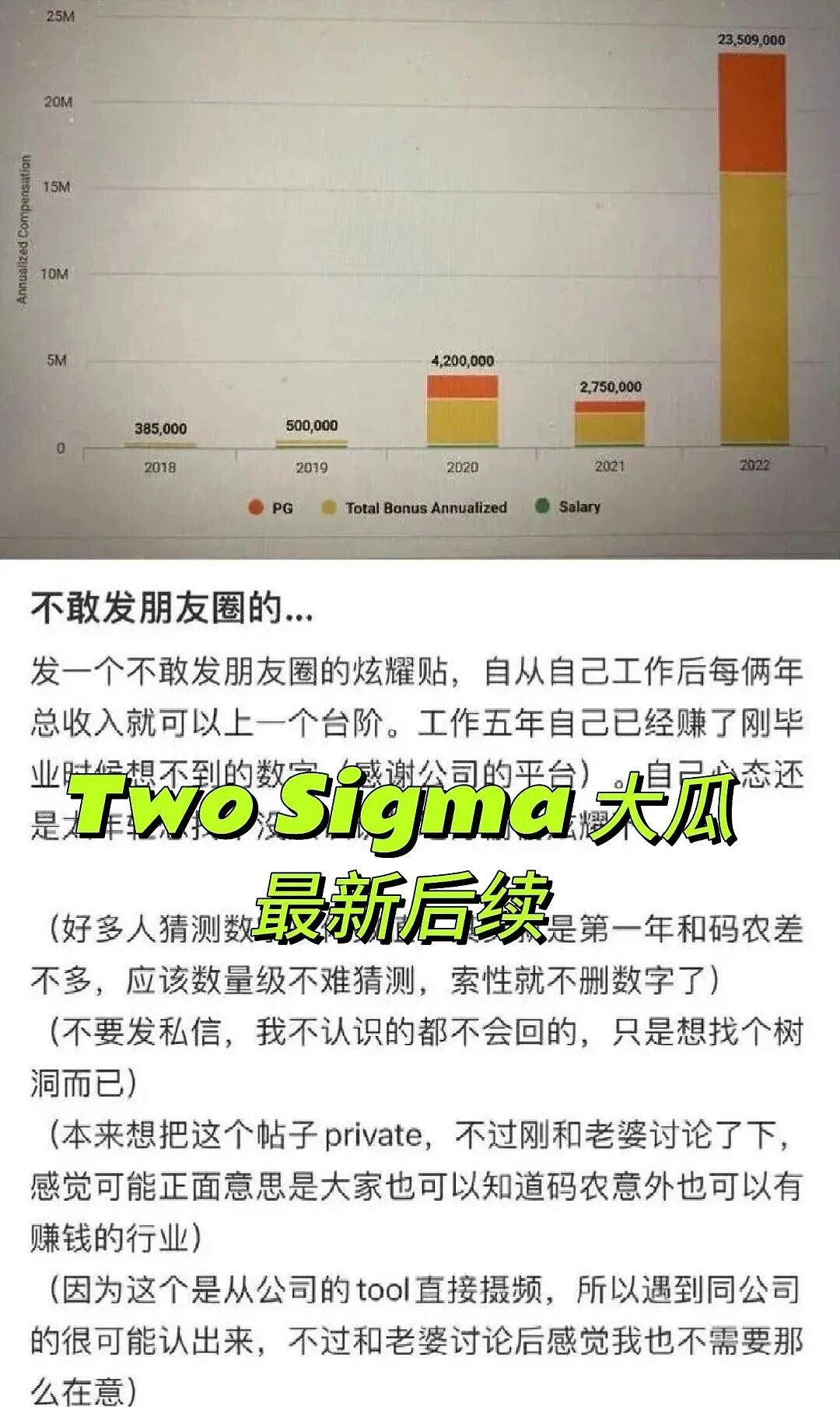 在网上晒2350万美元年薪的华人博士, 意外牵出了华尔街幕后大瓜…(组图) - 4