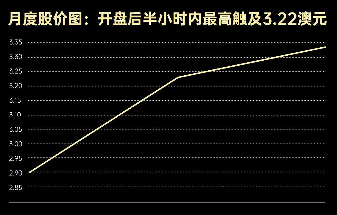 破产航司5年狂赚20亿！美国资本“炼金术”背后的三重谋略（组图） - 5