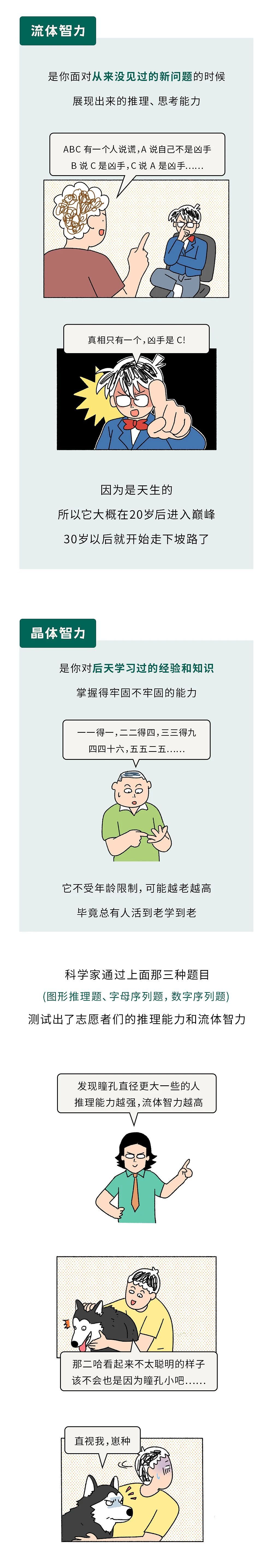 立刻看镜子!有这种眼睛的人,智力比别人更高(组图) - 3