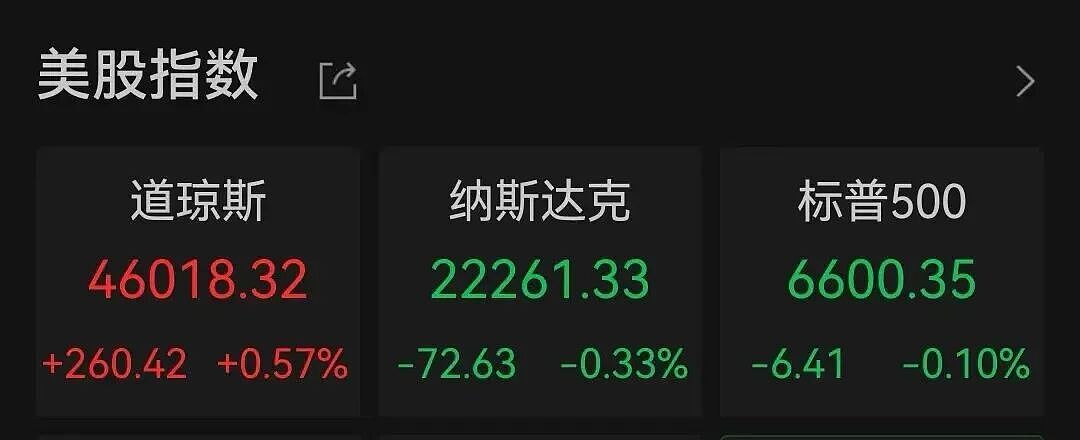 中国资产大涨！美联储降息对A股、港股、人民币影响多大？（组图） - 1