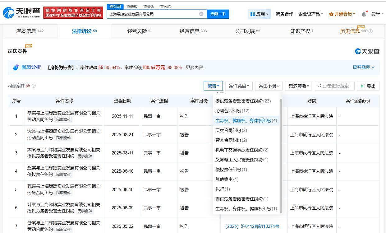 起底上海发臭校园餐公司:频被投诉仍屡屡中标(组图) - 6