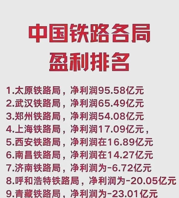 中国最赚钱货运铁路:年赚90亿,藏着一个关键密码(组图) - 5