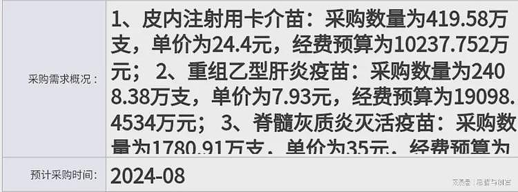 出生数据对不上了，骤降2成...（组图） - 2